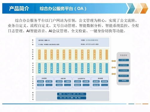 慶祝金電信息科技 北京 有限責任公司成立